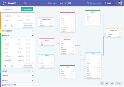 DrawSQL Database Schema Diagrams Diagram Online Draw Diagram Bi