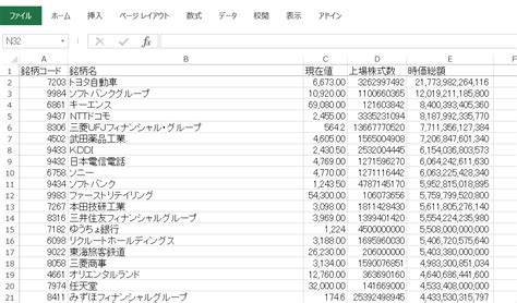 もきちのきもち 株とコンピュータ編 エクセルで東証一部上場企業すべての時価総額一覧を作成する トレステ編 その22