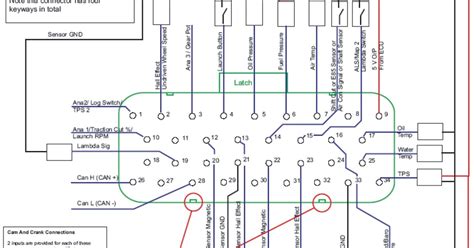 Volvo S60 Stereo Wiring Diagram - Eco Sense