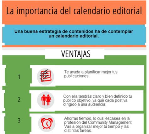 Calendario Editorial Para Blog C Mo Hacer Uno Y Plantilla De Ejemplo