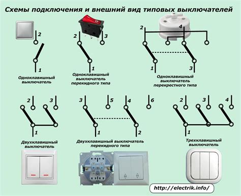 Виды и типы выключателей света