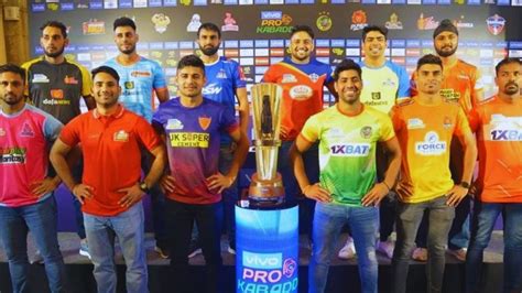 PKL Season 10 Released Players List Kabaddi Adda