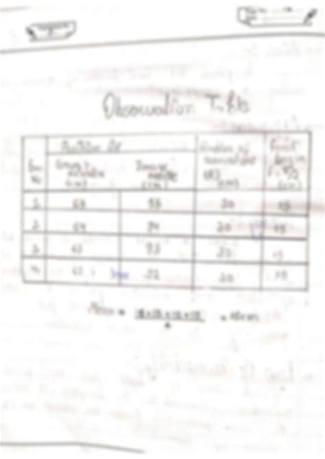 Solution Find Focal Length Of Convex Mirror Using Convex Lens Optics Experiment Class 12 Cbse