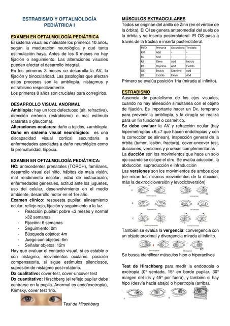 Estrabismo Y Oftalmología Pediátrica Mary Mednotes Udocz