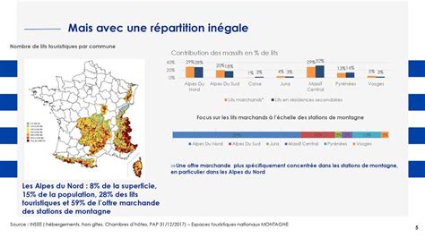 Rencontres De G N Ration Montagne Ppt T L Charger