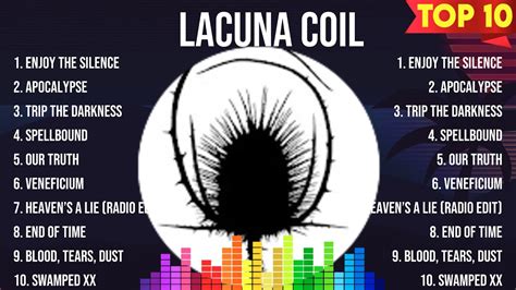 Lacuna Coil Greatest Hits Best Pop Music Playlist Spotify