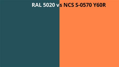 Ral 5020 Vs Ncs S 0570 Y60r Ral Colour Chart Uk