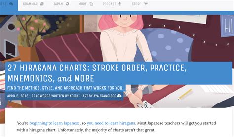 Hiragana Chart Mnemonics Podcasts Emma Practice Japanese Writing