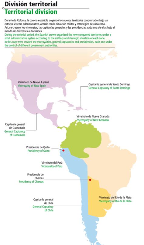 División territorial durante La Colonia Icarito