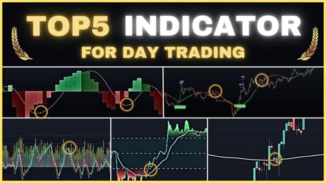 Top Indicators For Intraday Traders Sgx Nifty