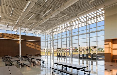 Kisd Canvas Exposed: Experts Reveal The Shocking Reality Your School Is Hiding. Image 4