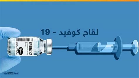 Doctor Live اسرار لقاح فيروس كورونا الجديد