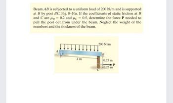 Answered Beam Ab Is Subjected To A Uniform Load Of N M And Is