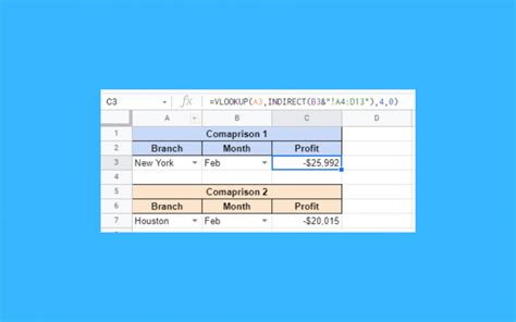 How To Use INDIRECT Function In Google Sheets Sheetaki