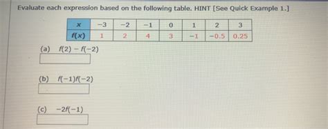 Solved Evaluate Each Expression Based On The Following