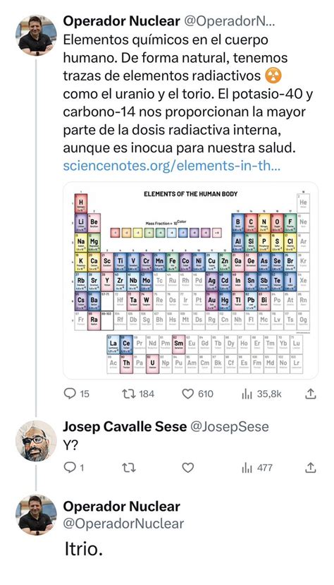 Operador Nuclear On Twitter Solo Para Mentes Despiertas