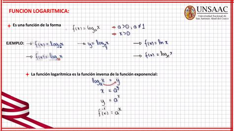 Tema Funcion Logaritmicapdf