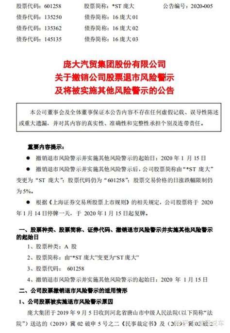 “4s店之王”庞大的自救之路 积极重整成功规避退市 知乎