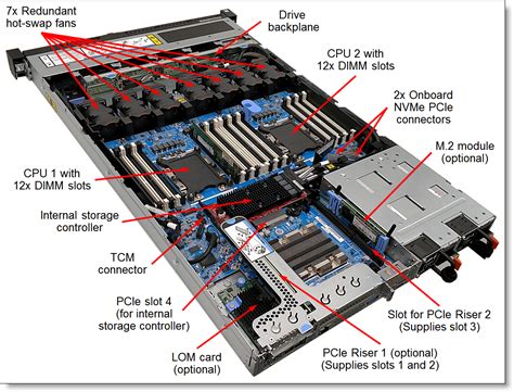 Lenovo ThinkSystem SR630 Server Xeon SP Gen 1 Gen 2 Product Guide