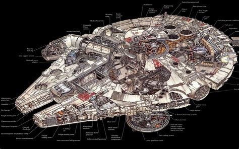 Wallpaper Star Wars Science Fiction Spaceship Space Station