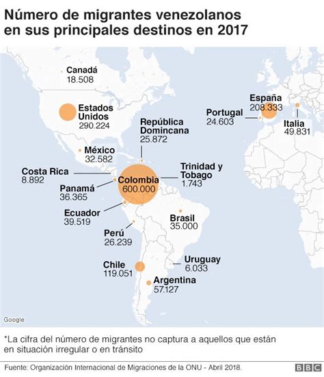 Crisis De Venezuela El éxodo De Los Venezolanos Es El Mayor De