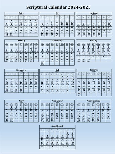 Calendar 2024 2025 English Pdf Hebrew Calendar Lunisolar Calendars