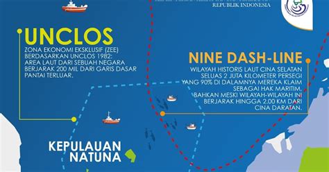 Natuna Dispute: Indonesia to Send 120 Fishermen to Prevent China's ...