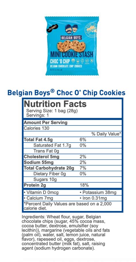 Popcorners Nutrition Information Blog Dandk