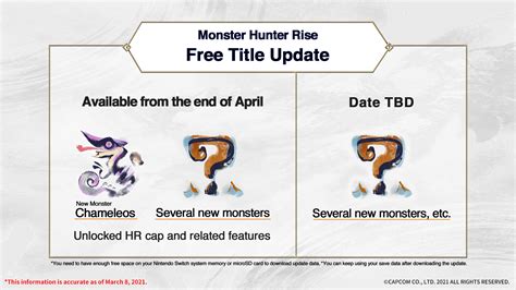 MONSTER HUNTER RISE | CAPCOM