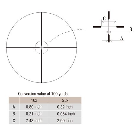 Alcance De Rifle De Ret Cula De Segundo Plano Focal Compacto De X