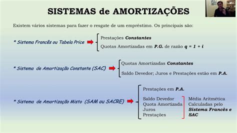 Sistema De Amortiza Es Constantes Sac Librain