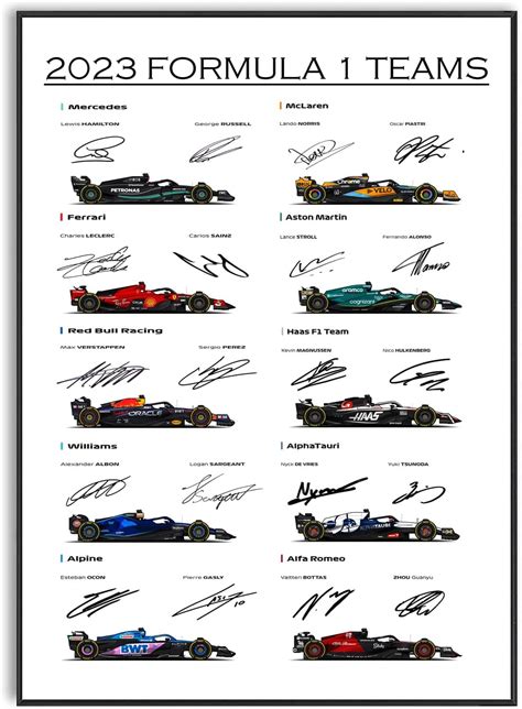 Affiche imprimée dédicacée par les équipes et les pilotes de Formule 1