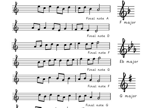 Ks1 Y1 Classical Music Dynamics And Tempo Composition Kapow Primary