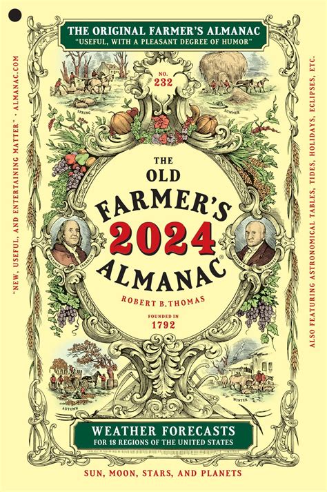 Farmers Almanac Winter Tax Jacob Rashid