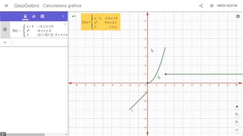 Graficar Funciones Por Tramos Utilizando GeoGebra YouTube