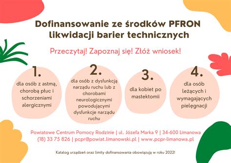 Dofinansowanie Likwidacji Barier Technicznych PCPR Limanowa