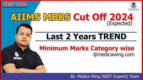 Neet Cut 2024 Off Marks Expected For Any AIIMS What Is The