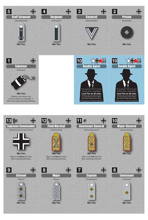 GMT Games - Hitler's Reich