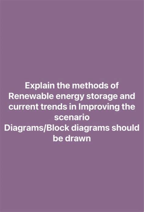 Solved Explain the methods of Renewable energy storage and | Chegg.com