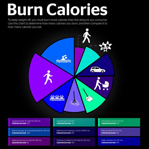 Obesity Prevention Poster Horst Insurance Horst Insurance