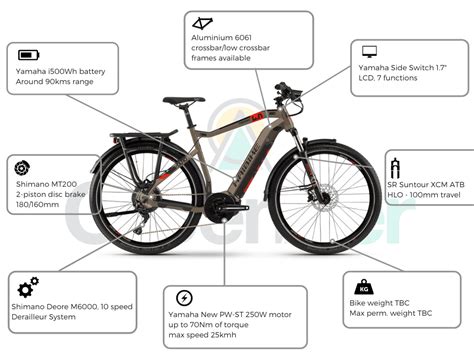 Yamaha 500Wh BatteryAround 60 Kms Range Greenaer EBike Specialists