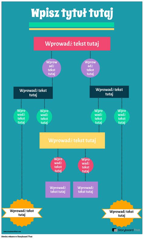 Infografika Schematu Blokowego 4 القصة المصورة من قبل Pl Examples