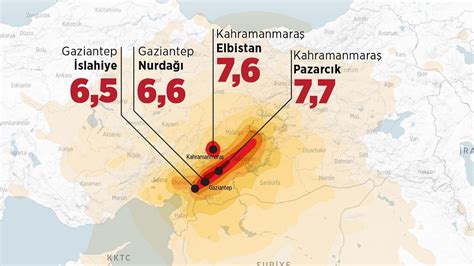 Depremin B Y Kl Ve Iddeti Nas L L L Yor Richter L E I Nedir