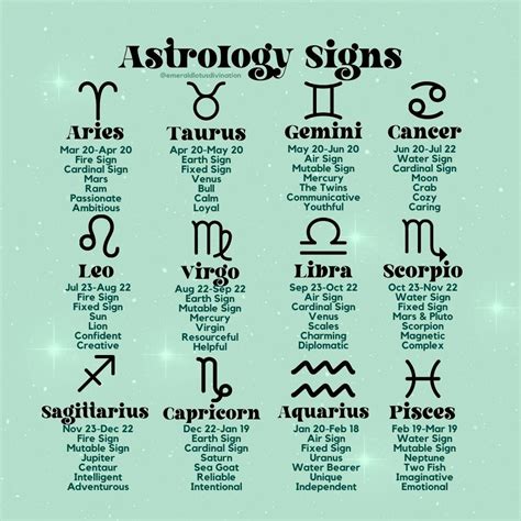 Astrology Signs Cheat Sheet Astrology Dates Tarot Astrology