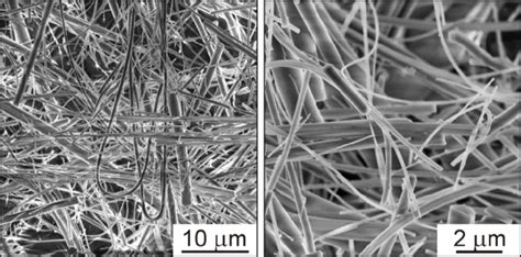 Fig S1 SEM Images At Different Magnifications Of The Glass Microfiber