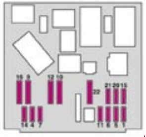 2004 2010 Peugeot 1007 Sicherung Und Relais Sicherungen Und Relais