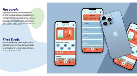 MyFitnessPal UI Redesign on Behance