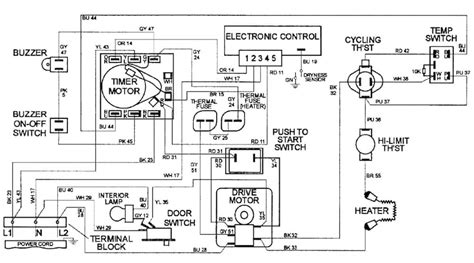 A Simplified Guide To Whirlpool Dryer Plug Wiring