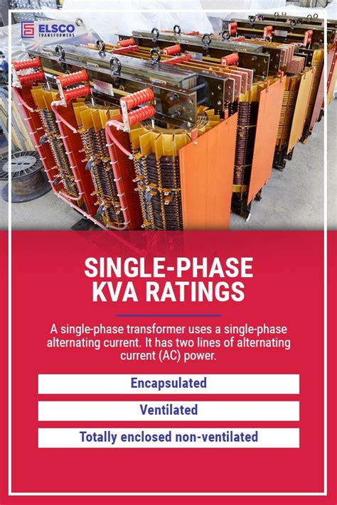 Transformer Kva Rating Guide How To Choose The Right Size