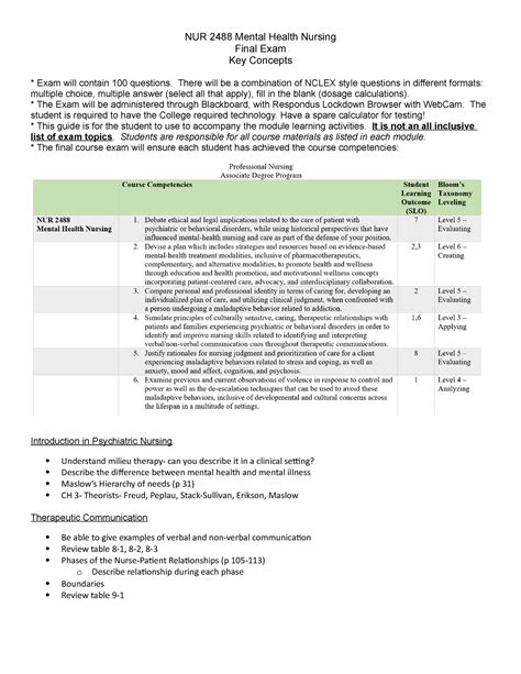 Final Exam Concept Guide Student Final Exam Key Concepts Exam Will